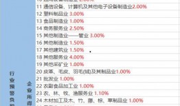 红兜兜爆料视频大全最新,揭秘娱乐圈幕后真相